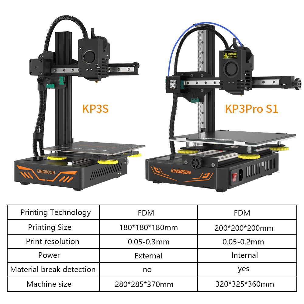 Kingroon KP3S Pro S1 3D Printer with Auto Leveling and PEI Sheet Bed Build Plate